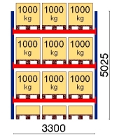 Starter bay 5025x3300 1000kg/pallet,12 FIN pallets