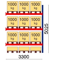 Pallställ följesektion 5025x3300 1000kg/12 pallar