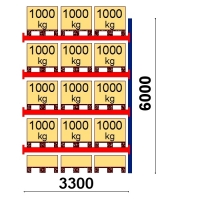 Add On bay 6000x3300 1000kg/pallet,15 FIN pallets