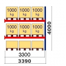 Kaubaaluste riiuli jätkuosa 4000x3300, 1000kg/alus, 9 FIN alust OPTIMA