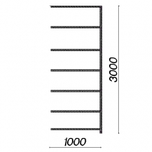 Varastohylly jatko-osa 3000x1000x400 150kg/hyllytaso,7 tasoa käytetty