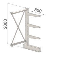 Konsoolriiul lisaosa 2000x1500x800,4 korrust