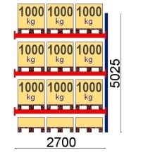 Kaubaaluse riiul lisaosa 5025x2700 1000kg/alus,12 alust OPTIMA