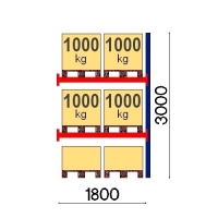 Add On Bay 3000x1800, 1000kg/pallet, 6 EUR pallets